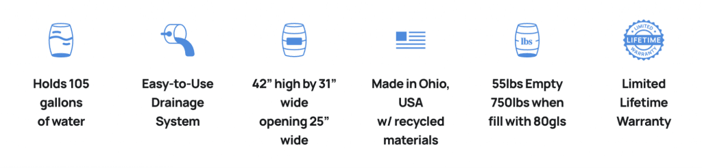 Features of Ice Barrel